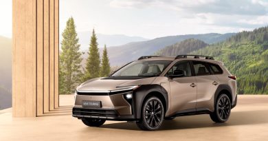Toyota bZ4X Touring: Elektrické SUV pro rodinná dobrodružství